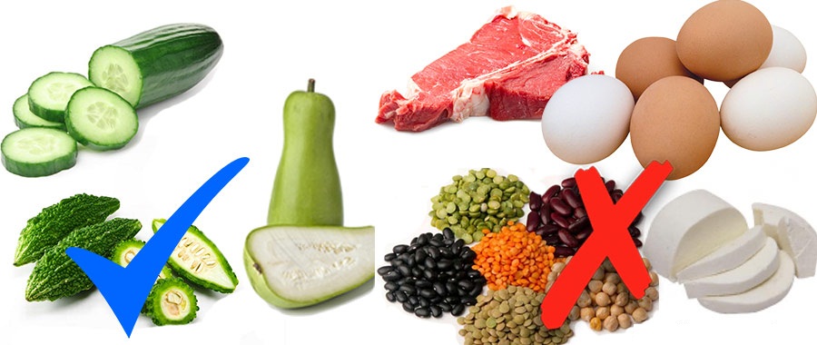 What Should We Eat In Kidney Dysfunction
