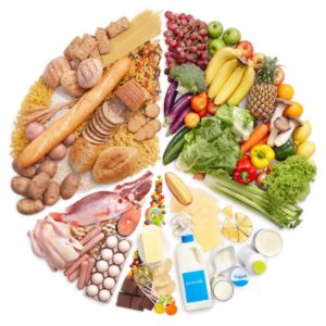 Benefits Of Eating Healthy Food
