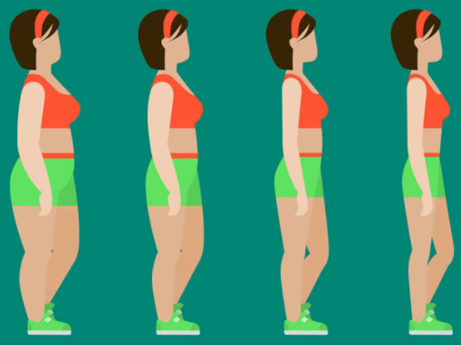 How To Maintain Your Body Shape