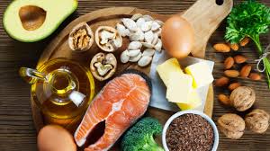 Fatty Acids Problem Solution In Mohali