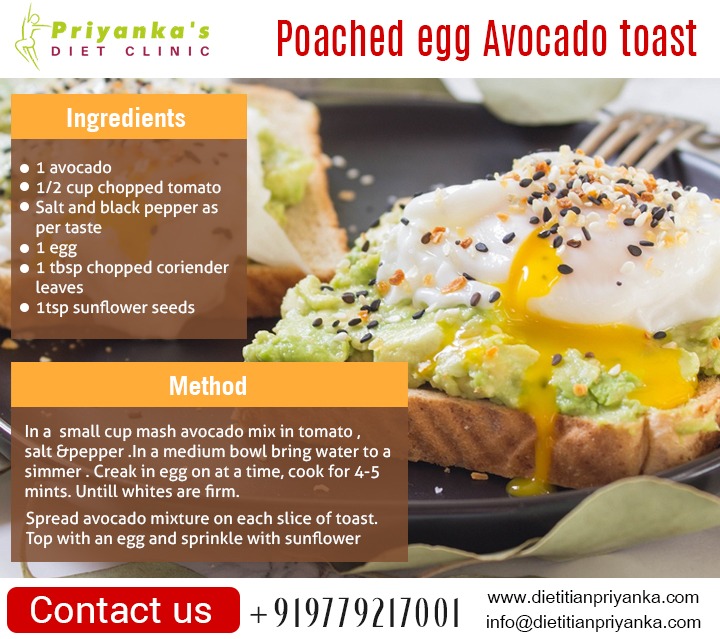 Poached egg Avocado toast