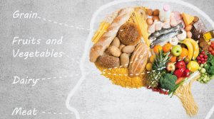 Diet Plan for Lipedema - Dietitian Priyanka