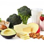 Diet Plan for Osteoporosis