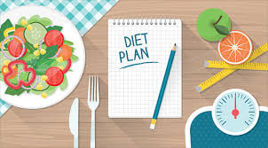 op Diet Plan For Pre Marriage