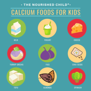 Best Food With Calcium For Kids