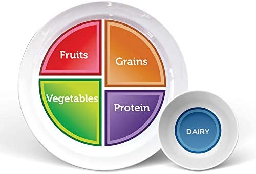 Hormone Balance Diet