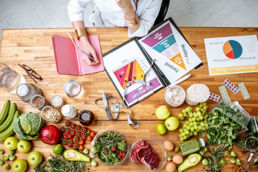 Diet Plans For Therapeutic