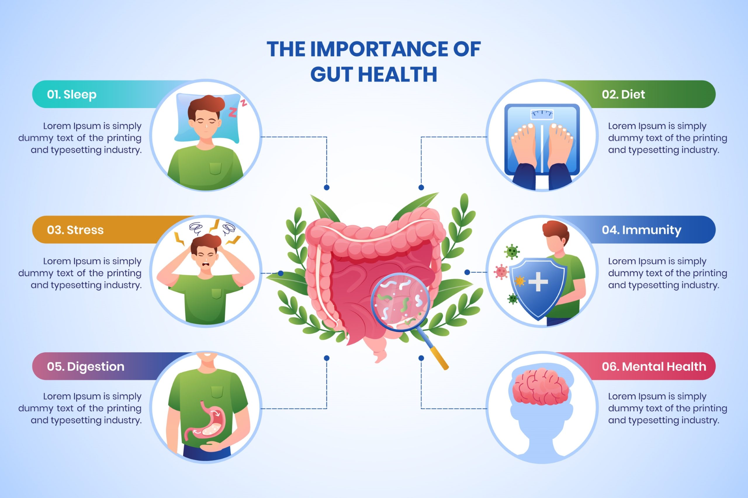 Reduce Waistline By Taking Care Of Your GUT 