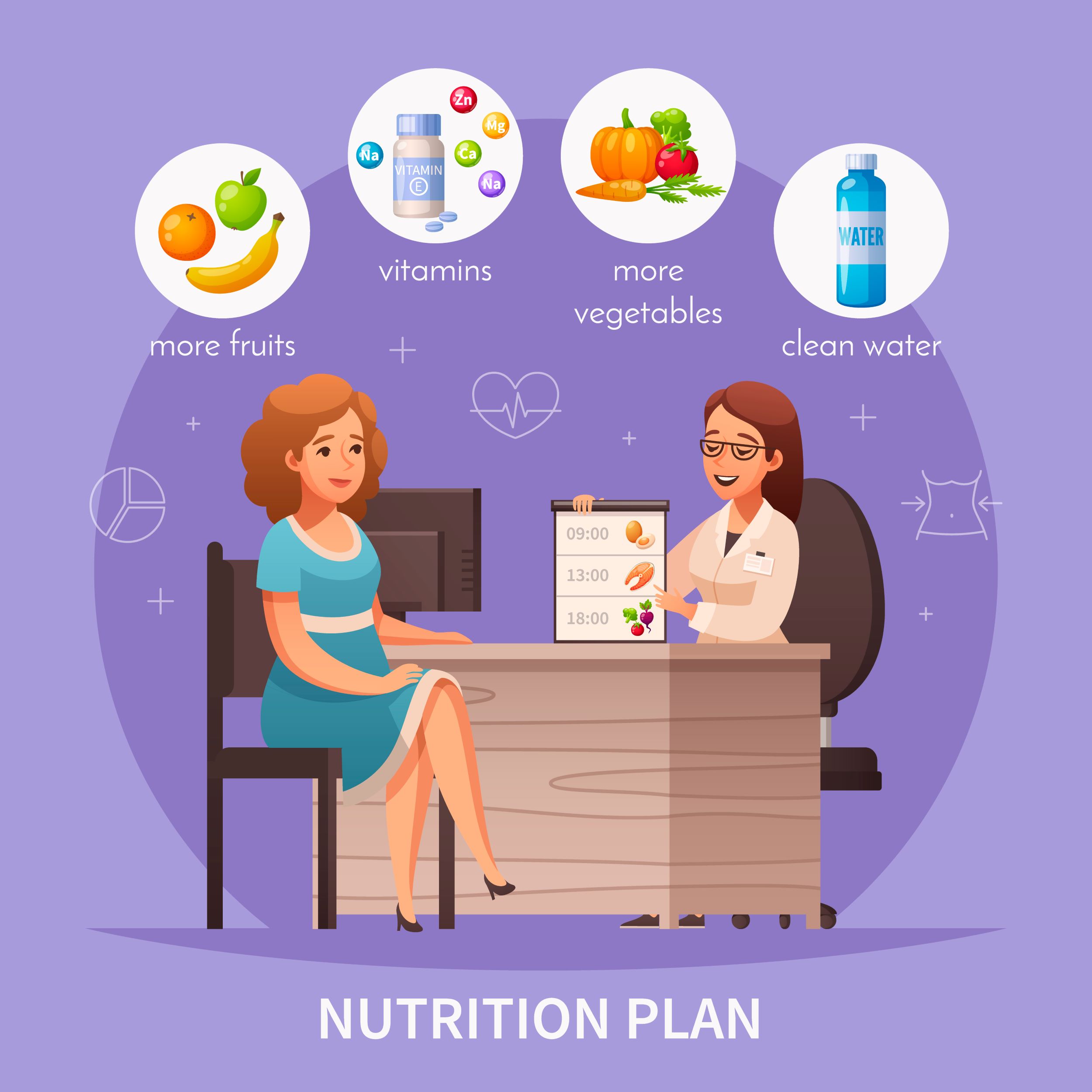 A Healthy Long Term Diet Plan After Gastric Sleeve