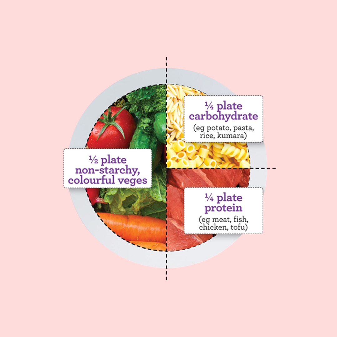 Fatty Liver Diet Plan - Dietitian Priyanka